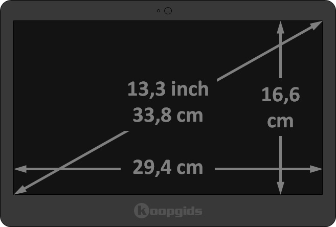 Laptop Scherm Afmetingen Inch In Cm Breedte En Hoogte Koopgids