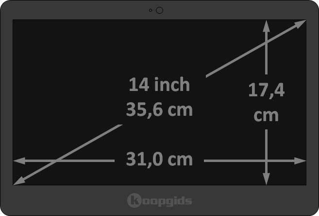 faq-and-articles-notebook-screen-size-how-to-measure