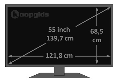 bedrag bouwen nadering Afmetingen TV: beelddiagonaal (inch) naar hoogte/breedte in cm! -  Koopgids.net