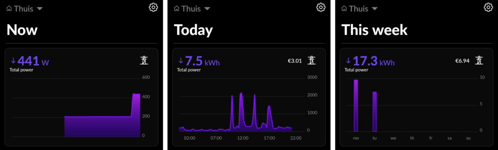 Homewizard Energy App Stroomverbruik Grafiek Live Dag Maand