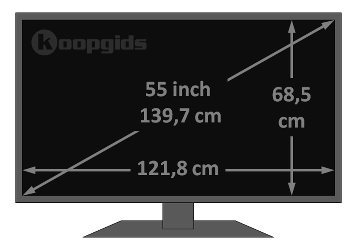 trommel Verlichten verdwijnen Afmetingen TV: beelddiagonaal (inch) naar hoogte/breedte in cm! -  Koopgids.net